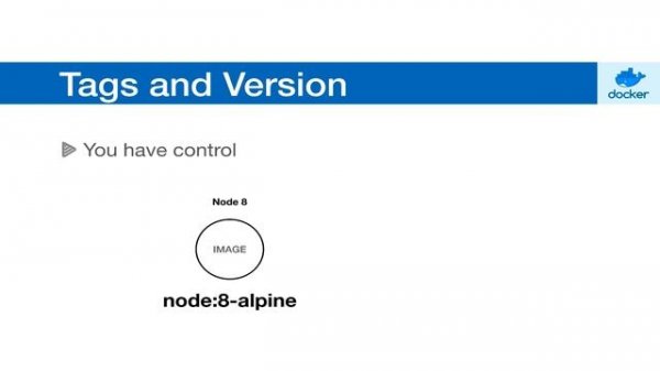 Docker and Kubernetes Tutorial |  Full Course [2021]