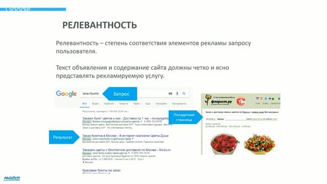 Основы Google Ads | Где показываются объявления? (Основы Гугл Рекламы) смотреть онлайн