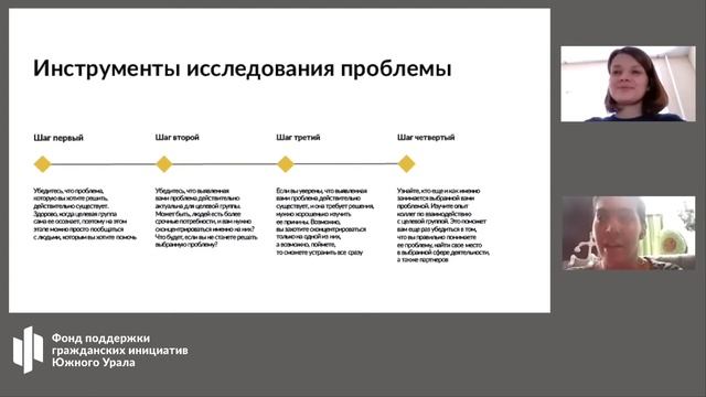 Вебинар «Как превратить социальный проект в заявку на конкурс» смотреть онлайн