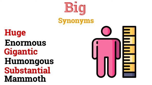 Important synonyms to improve IELTS Score | synonyms for IELTS writing and speaking | synonyms Part смотреть онлайн
