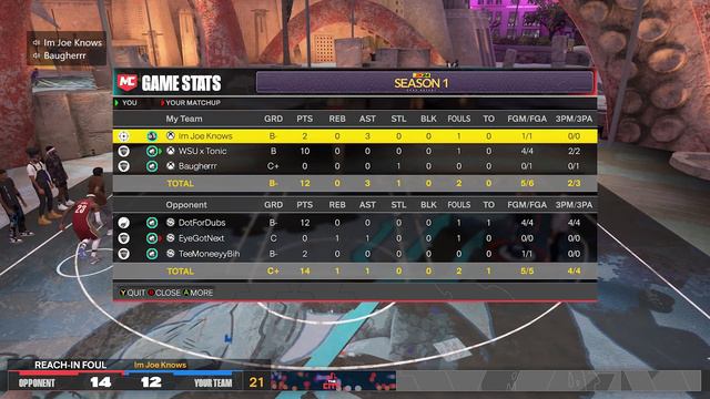 PLAYING AGAINST a "ZEN" on NBA 2K24! смотреть онлайн
