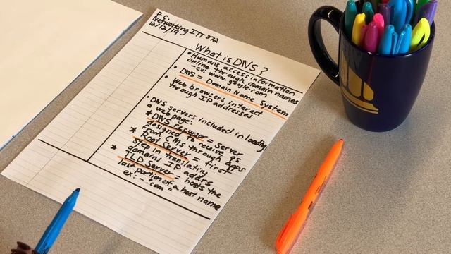 How to Take Notes Using the Cornell Note-Taking Method смотреть онлайн