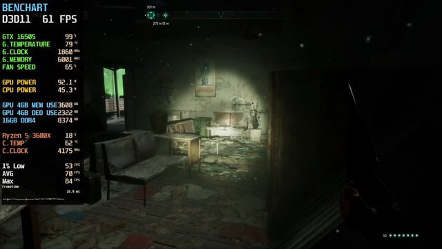 ChernobyLite | GTX 1650 Super | Performance Review