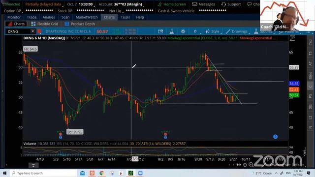 Fundamental Focus: Return on Net Tangible Assets (RONTA) Explained смотреть онлайн