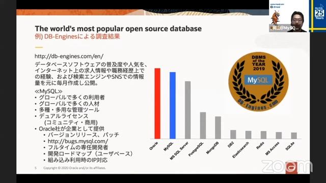 OSSデータベース入門セット ～二大OSS-DB & アプリ開発“超”入門《第1部》 2020-5-30 B-6 смотреть онлайн