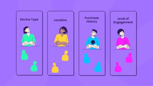 5 In-App Messaging Examples For Better Retention смотреть онлайн