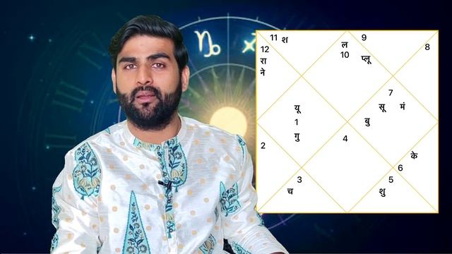 मकर राशि नवंबर 2023 राशिफल | Makar Rashi November 2023 | Capricorn Nov Horoscope | by Sachin kukret смотреть онлайн