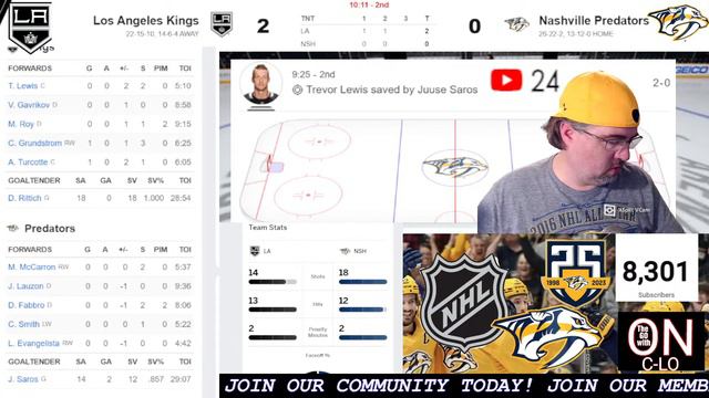 🔴Nashville Predators Vs. Los Angeles Kings. Live NHL Hockey. Play by Play & Audio & Chat. смотреть онлайн