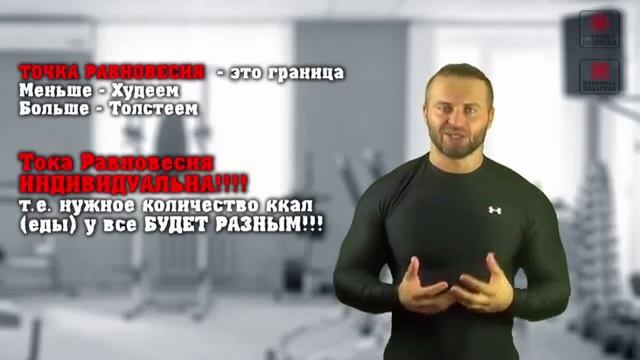 ЖЕНСКАЯ ФИГУРА с 'НУЛЯ' Задание №1 настройка рациона смотреть онлайн