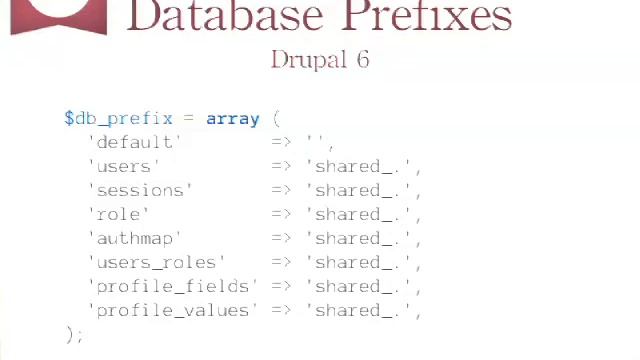 DrupalCon London 2011: SLICK DATA SHARDING: HOW TO DEVELOP SCALABLE DATA APPLICATIONS смотреть онлайн