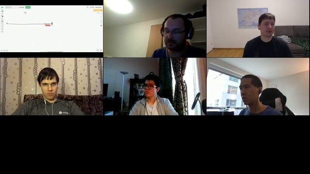 SRM 800 - Post Match Analysis W/ Misof, Petr, Tourist, Lg5293, Neal_wu