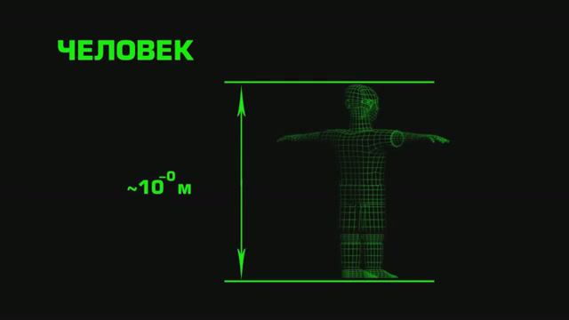 Наноинженерия