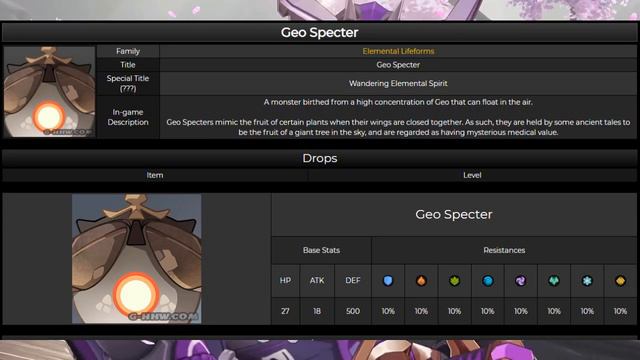 Genshin Impact 2.1 leaks updates | New Characters, New Map, New Bosses we know so far.. смотреть онлайн