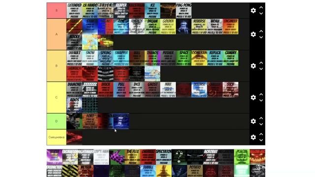 ТИРЛИСТ ВСЕХ ПЕРЧАТОК В Slap Battles