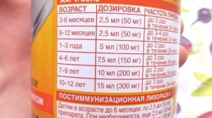 Нурофен для детей - ДОЗИРОВКА. Смотрим.