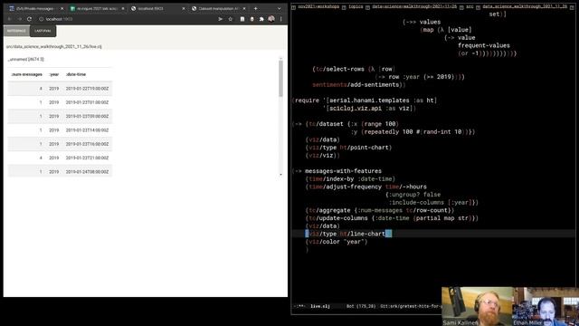 Clojure Emerging Data Ecosystem - Sami Kallinen and Ethan Miller - reClojure 2021 смотреть онлайн