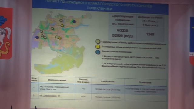 20160521 публичные слушания г.Королев - презентация генплана смотреть онлайн