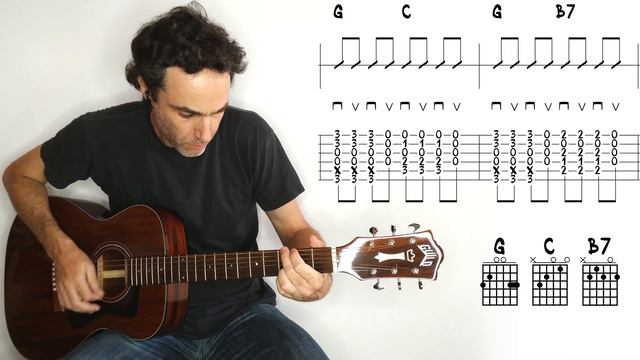 I'm Only Sleeping - The Beatles - guitar lesson / tutorial / cover with tabs and chords смотреть онлайн