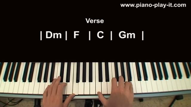 Adele Set Fire to the Rain Piano Tutorial смотреть онлайн