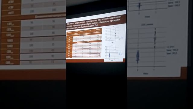 ангиография неоангиогенеза смотреть онлайн