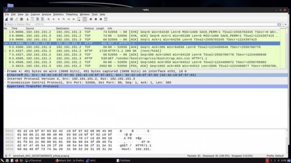 2.12. HTTP Basics Lab - Part 1