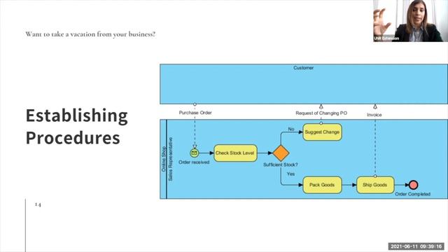 Want To Take A Vacation From Your Business? | SBEP Operations Class