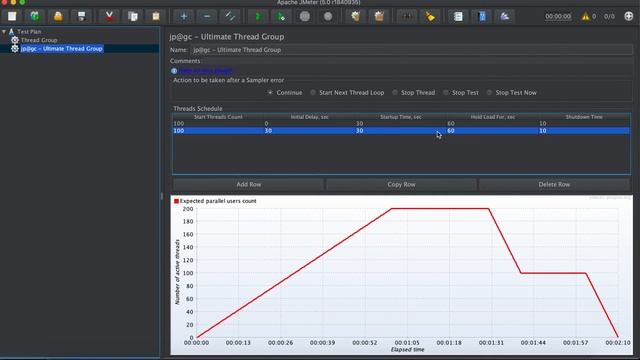 Ask a Flooder 11: What are the best JMeter plugins? смотреть онлайн