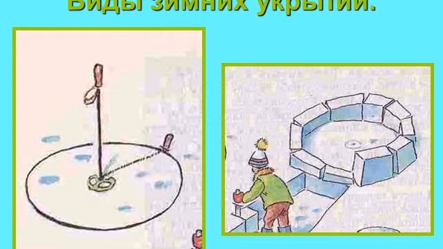 Виды зимних укрытий смотреть онлайн