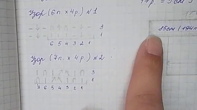 Триостарты июнь'23/ продвижения/ итоги смотреть онлайн