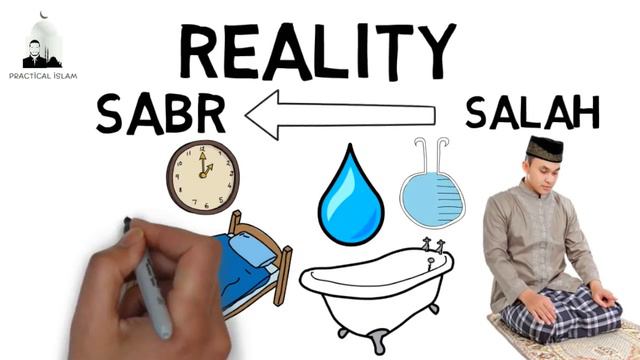 3 TYPES OF SABR (PATIENCE) - Animated Islamic Video смотреть онлайн