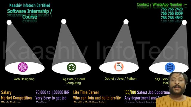What is MongoDB? MongoDB Tutorial For Beginners | MongoDB Tutorial смотреть онлайн