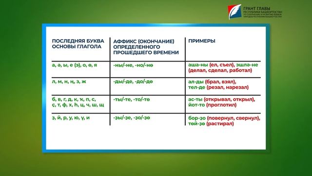 9 Вместе на башкирском смотреть онлайн
