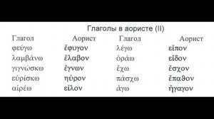 Древнегреческий язык Урок 29