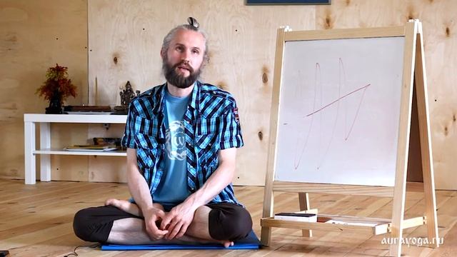 БЛАГОТВОРИТЕЛЬНОСТЬ. В чём ВРЕД. Пожертвования. Как правильно жертвовать. Александр Терентьев смотреть онлайн