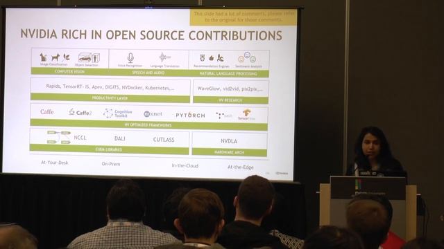 NVIDIA AI Tech Workshop at NeurIPS Expo 2018 - Session 6: Open Source Contributions смотреть онлайн