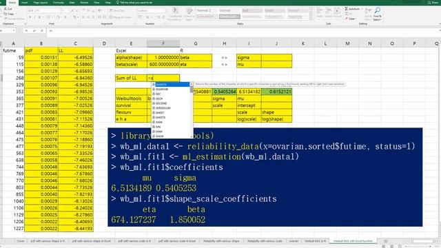 286 Maximum Likelihood Estimation for Weibull distribution in Excel and R смотреть онлайн