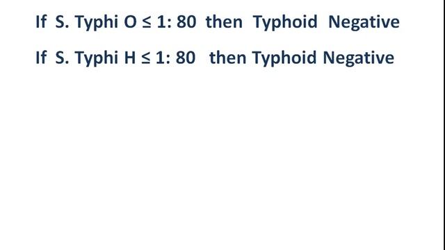Widal test report reading in hindi | Widal test positive report | Widal Test in hindi смотреть онлайн