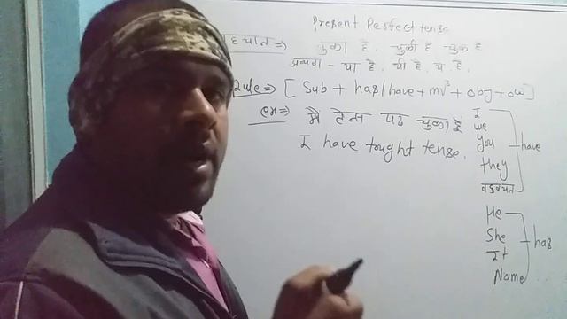 Tense || Present Perfect Tense | present perfect tense examples | Translation by Govindraj смотреть онлайн