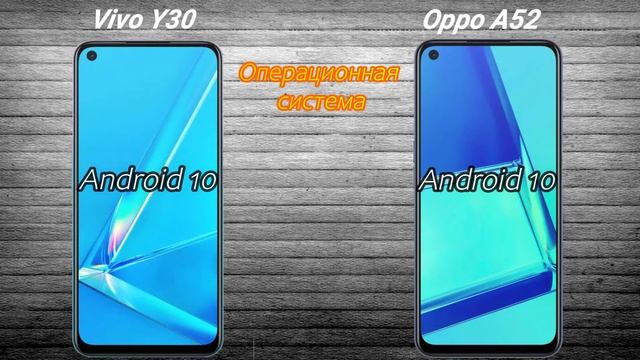 Vivo Y30 против Oppo A52 смотреть онлайн