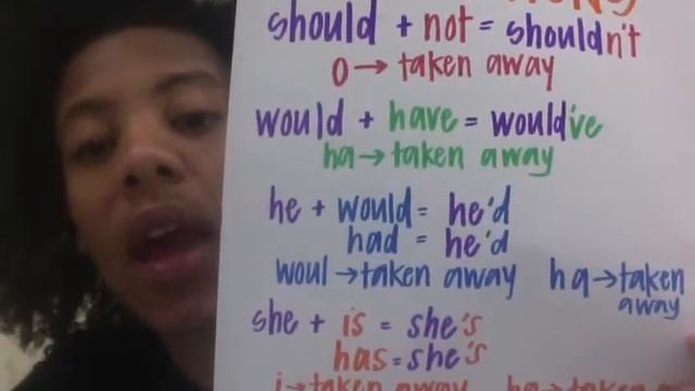 compound words:contractions смотреть онлайн