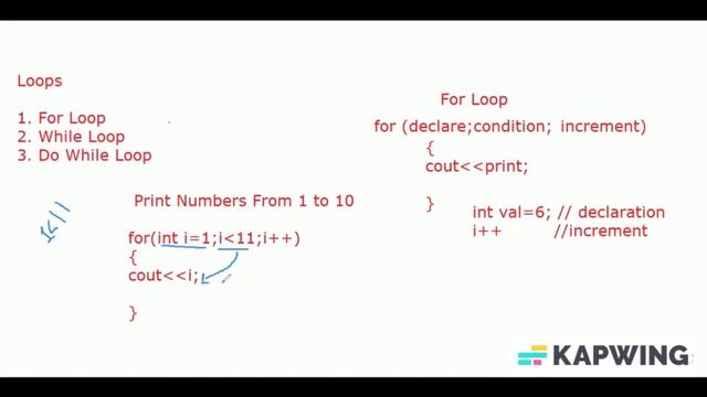 For Loop in C++ ( Even Numbers/ Odd Numbers) смотреть онлайн