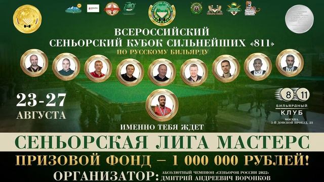Москва 2023. Всероссийский сеньорский кубок сильнейших 