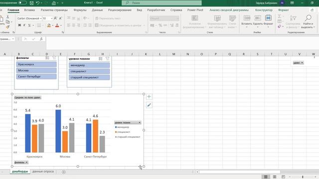 Корпоративный опрос: дашборд в Excel вместо отчета смотреть онлайн