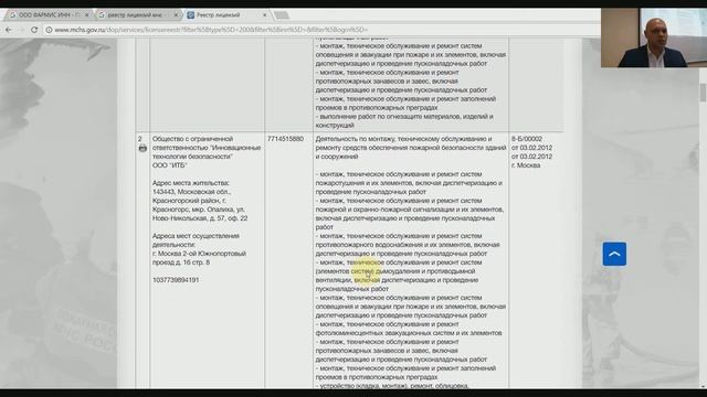 Требования к участникам закупок по 44 ФЗ смотреть онлайн