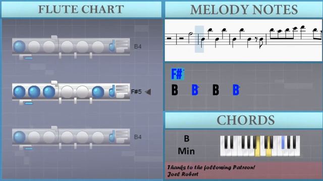 How to play USSEEWA by Ado on Flute (Tutorial) смотреть онлайн
