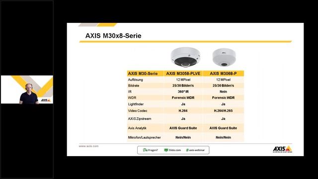 Webinar-Aufzeichnung vom 19.05.2021 – Axis Panoramakameras смотреть онлайн