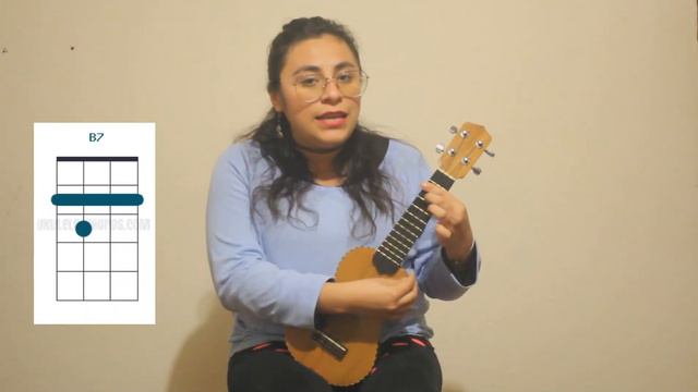 LA CARRETERA - MUERDO | tutorial ukelele| Uke-maR | смотреть онлайн