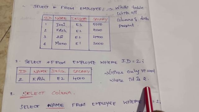 Learn different forms of SQL select queries (Interview series) | Learn Quick смотреть онлайн
