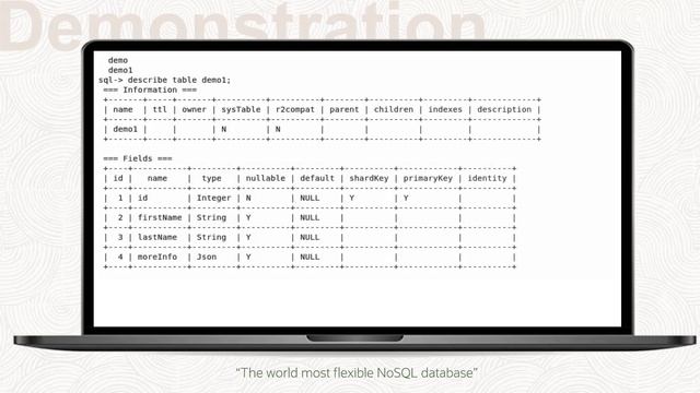 Deploying NoSQL Tables using SQL cli смотреть онлайн