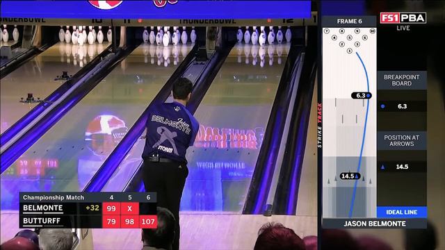 2019 Bowling - PBA Bowling  World Championship Final - Jakob Butturff VS. Jason Belmonte